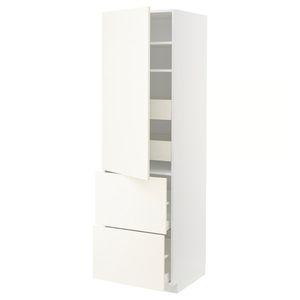 IKEA в интерьере