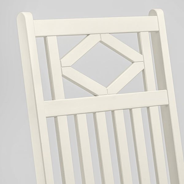 IKEA в интерьере