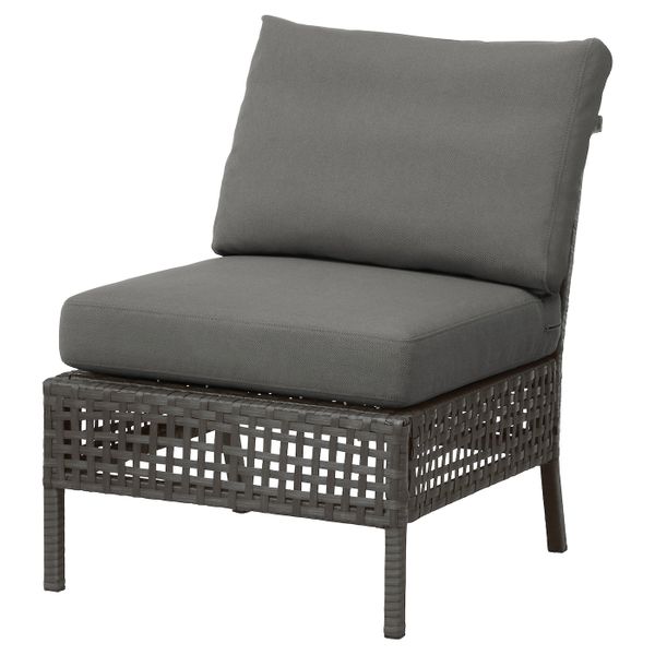 IKEA в интерьере