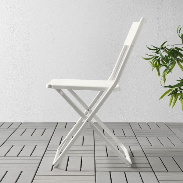 IKEA в интерьере