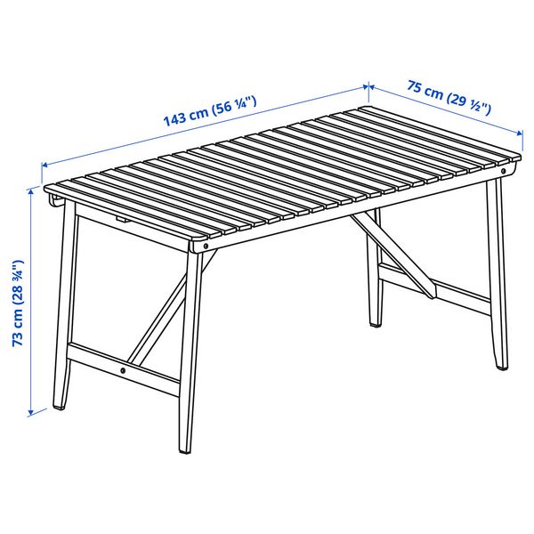 IKEA в интерьере