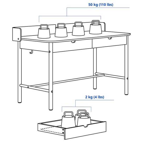 IKEA, дополнительный ракурс