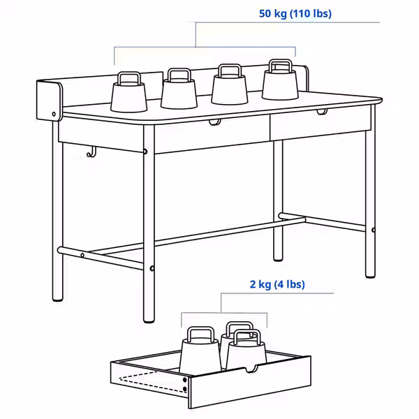 RIDSPÖ РИДСПЁ Письменный стол - антрацит 140x70 см - фото 4