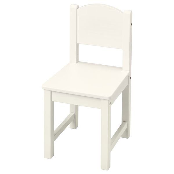 IKEA в интерьере
