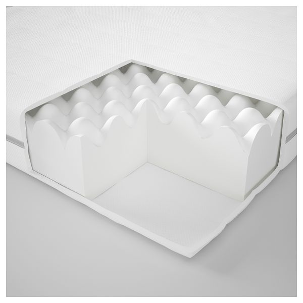 IKEA, дополнительный ракурс - схема-чертеж с размерами