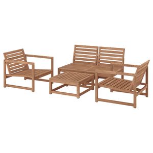 IKEA в интерьере