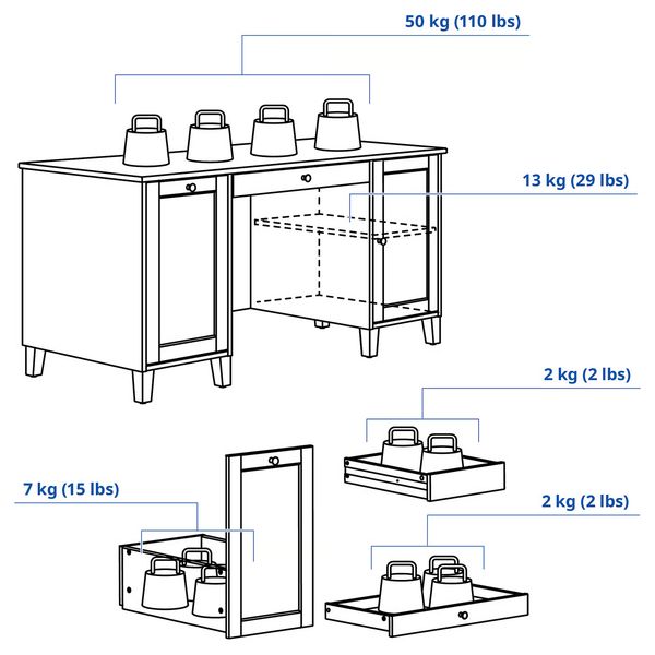 IKEA, дополнительный ракурс