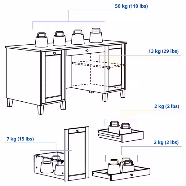 IDANÄS Письменный стол - белый 152x70 см - фото 3