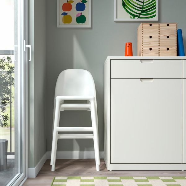 IKEA в интерьере