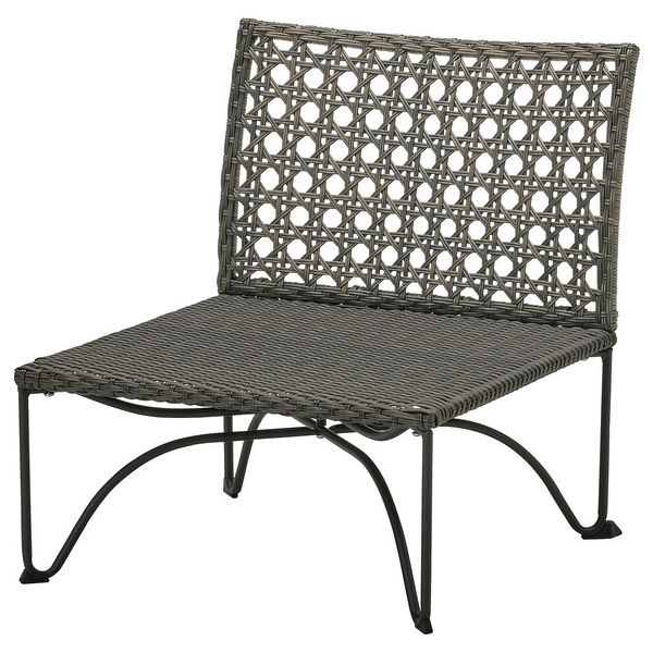 IKEA в интерьере