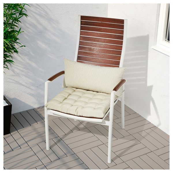 IKEA в интерьере