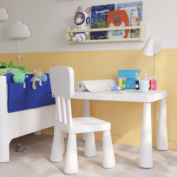 IKEA в интерьере