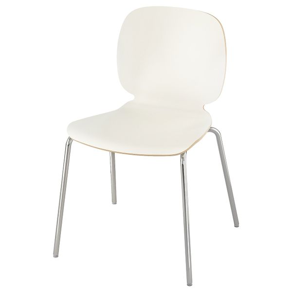 IKEA в интерьере