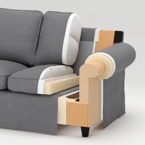 IKEA, дополнительный ракурс