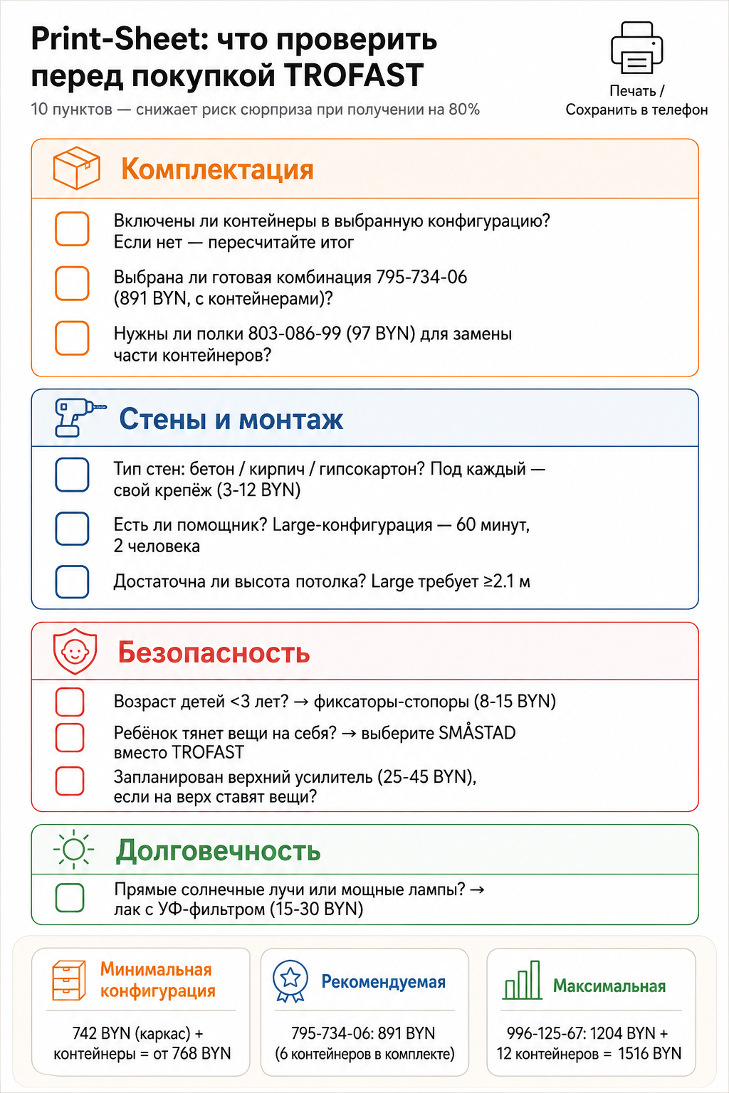 Чек-лист из 10 пунктов: что проверить перед покупкой детского стеллажа TROFAST