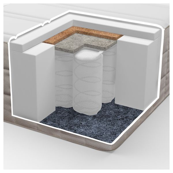 Матрас с пружинами карманного типа, жесткий/темно-бежевый 180x200 см IKEA HAVÖYSUND ХАВЁЙСУНД 303.931.95 - фото 3