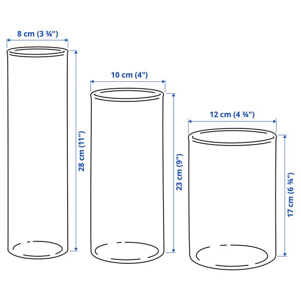 IKEA, дополнительный ракурс - схема-чертеж с размерами