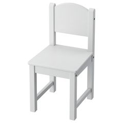 IKEA в интерьере