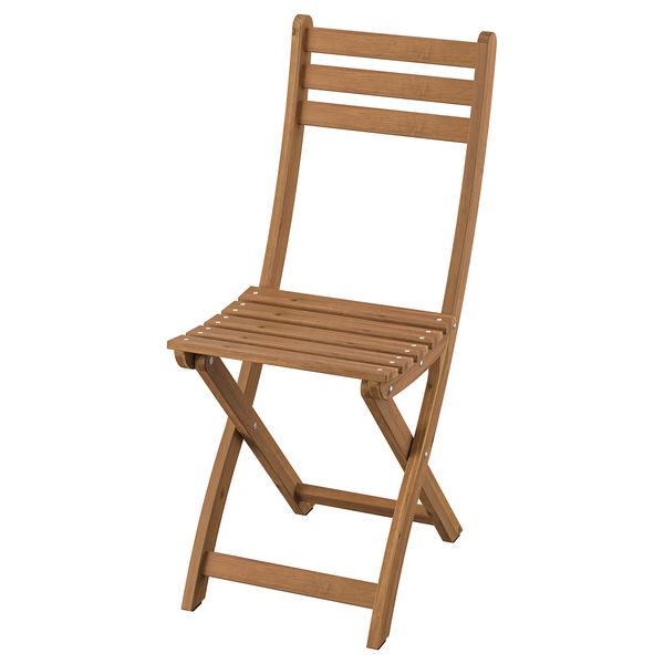 IKEA в интерьере