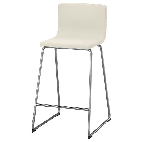IKEA в интерьере