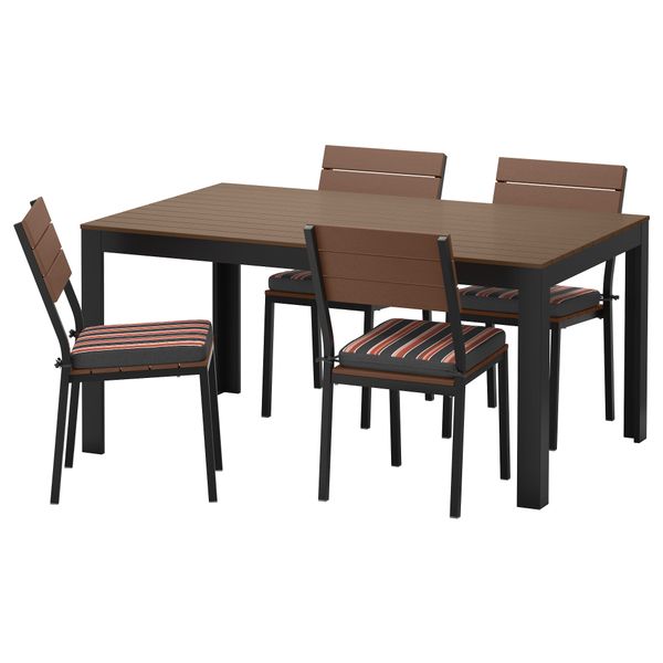 IKEA в интерьере