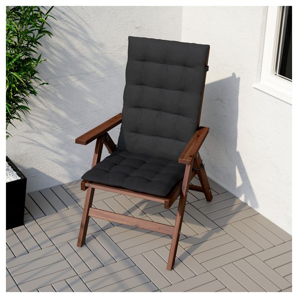 IKEA в интерьере