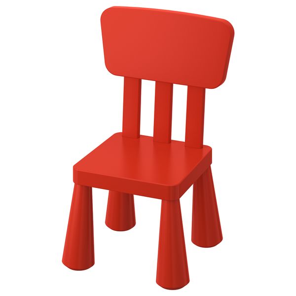 IKEA в интерьере
