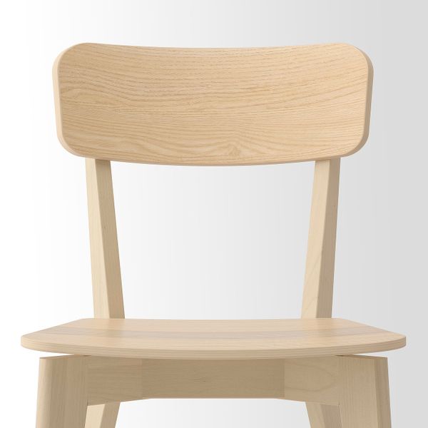 IKEA, дополнительный ракурс - схема-чертеж с размерами