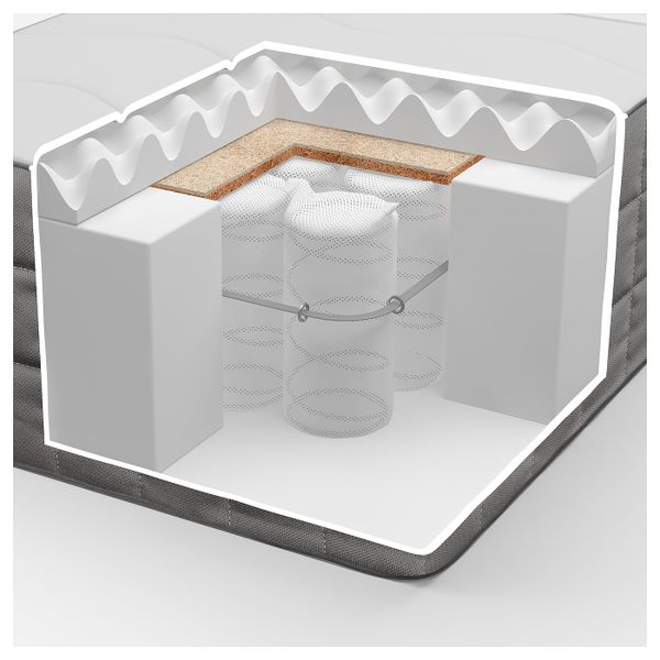 Пружинный матрас, белый 180x200 см IKEA HAREID ХАРЕИД 602.761.71 - схема-чертеж с размерами