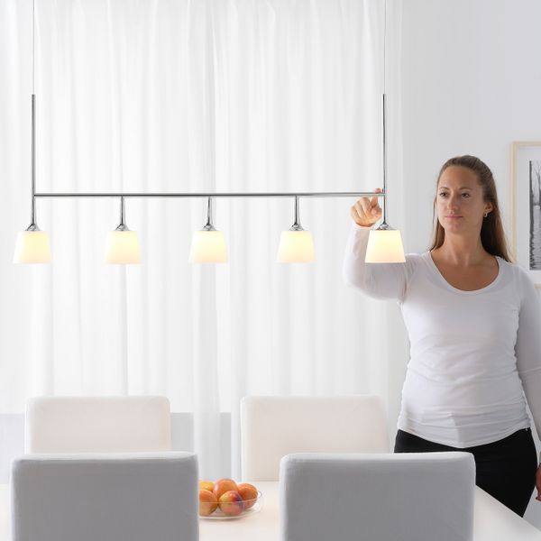 IKEA в интерьере