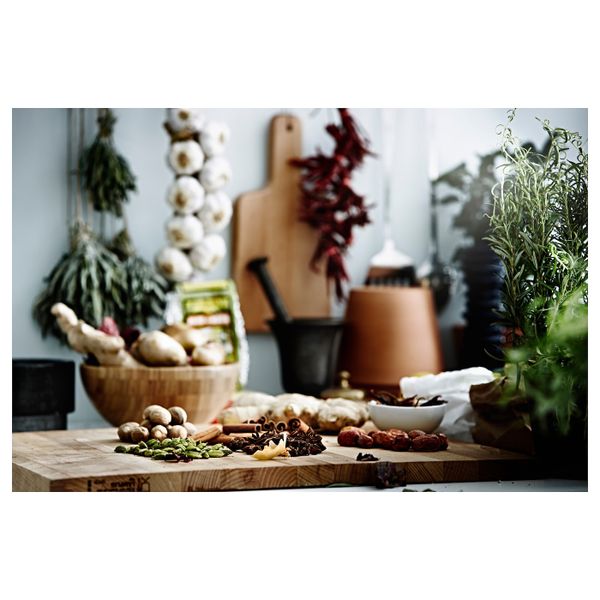 IKEA, дополнительный ракурс - схема-чертеж с размерами