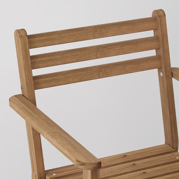 IKEA в интерьере
