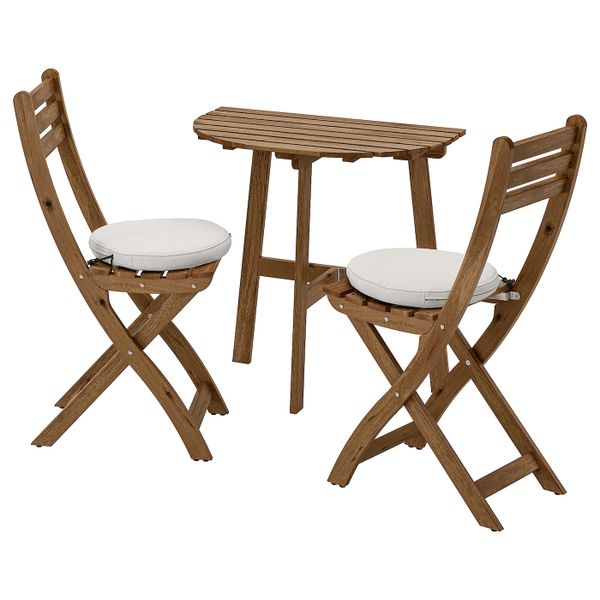 IKEA в интерьере