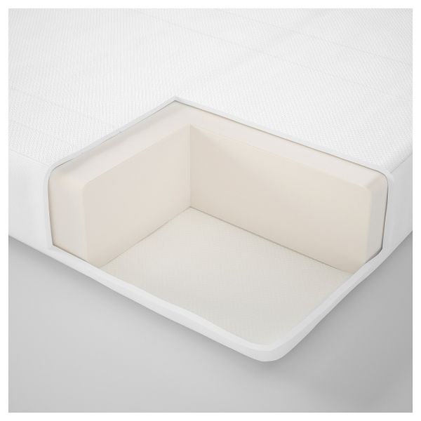 IKEA в интерьере детской