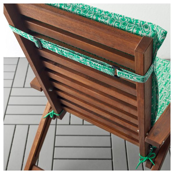 IKEA в интерьере