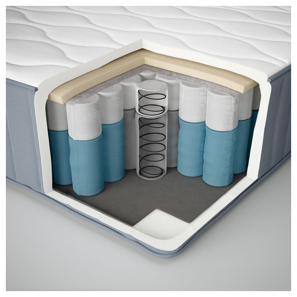 Тахта IKEA LYNGÖR 795.535.16 - фото 4