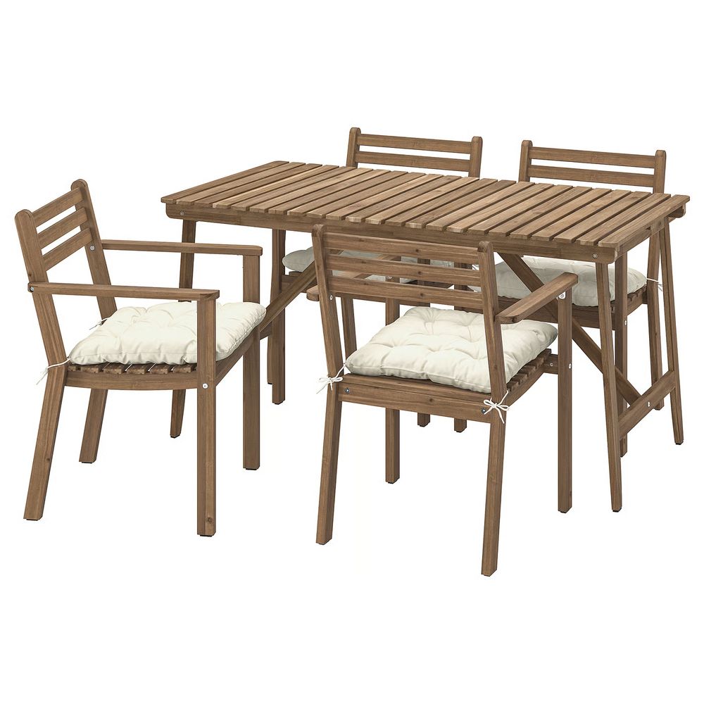 IKEA в интерьере