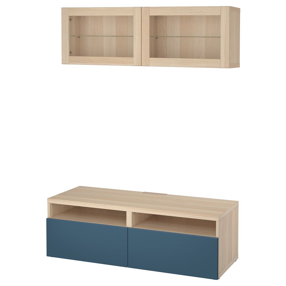 IKEA в интерьере