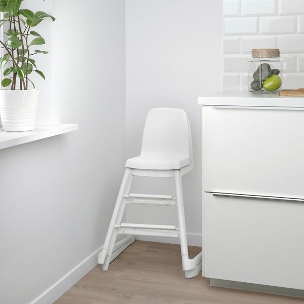 IKEA в интерьере