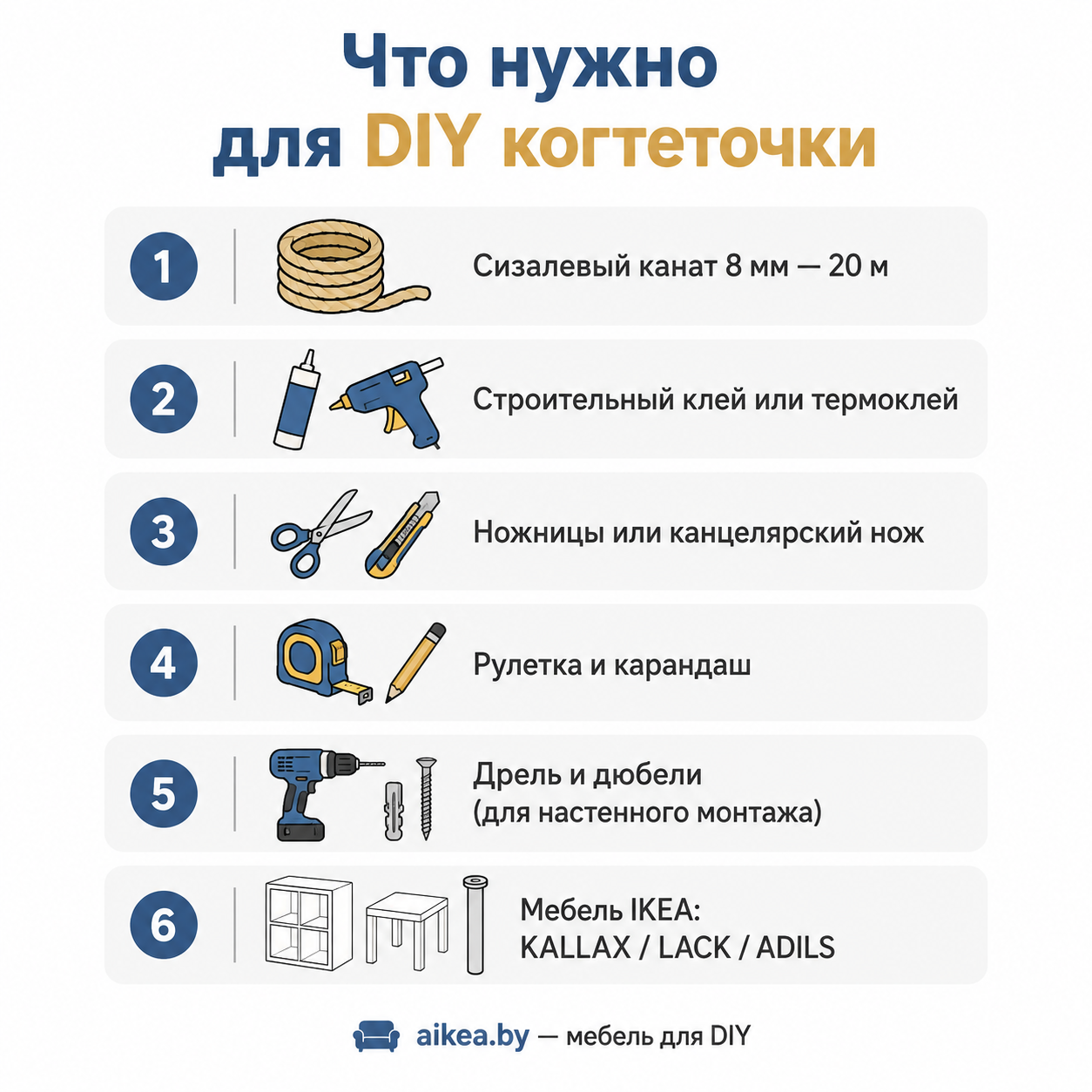 Чек-лист из шести пунктов инструментов для DIY когтеточки IKEA на светлом фоне