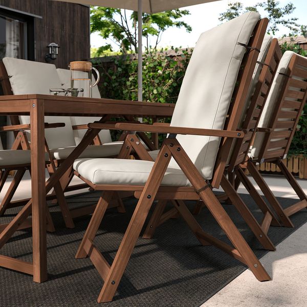 IKEA в интерьере
