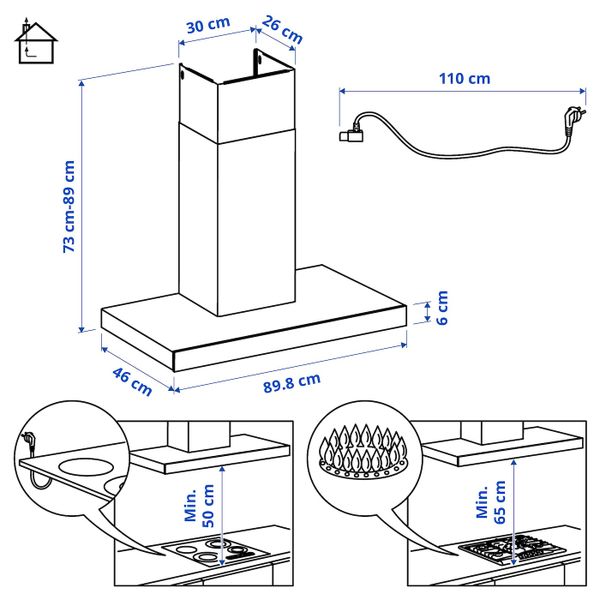 IKEA, дополнительный ракурс