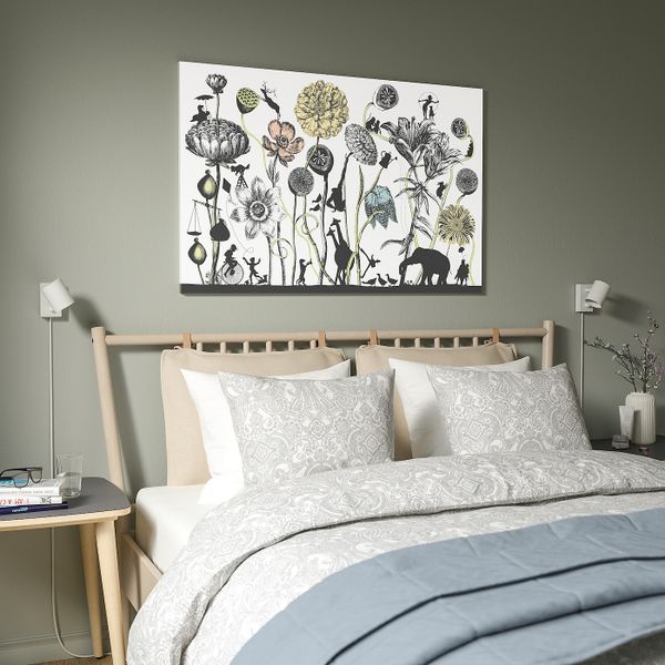 IKEA, дополнительный ракурс - схема-чертеж с размерами