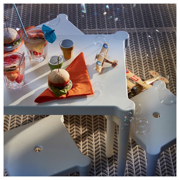 IKEA в интерьере