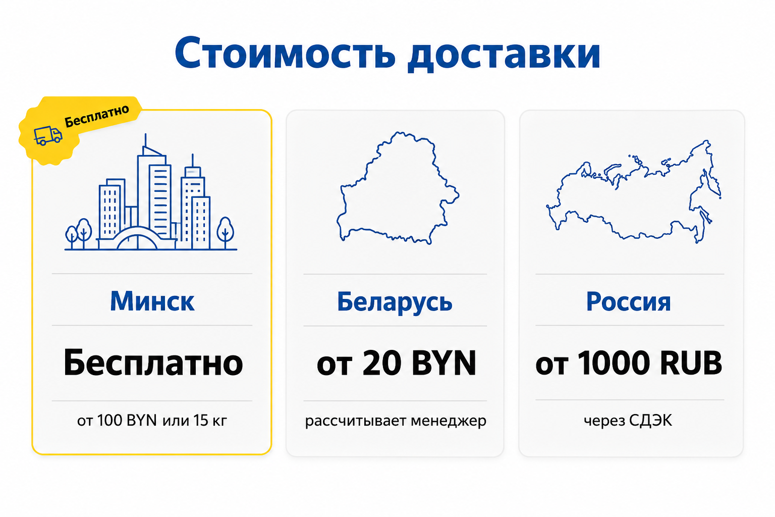 Сравнительная таблица стоимости доставки IKEA по регионам