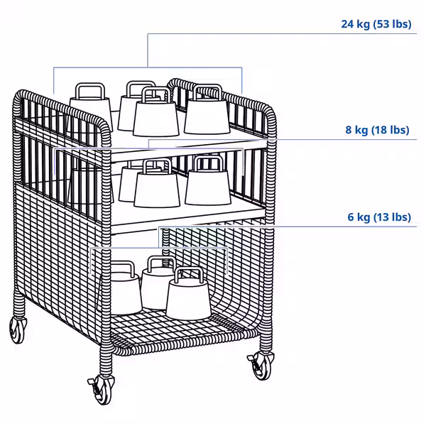 IKEA, дополнительный ракурс