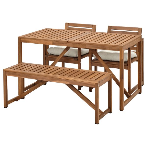 IKEA в интерьере