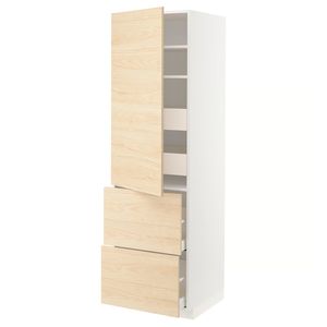 IKEA в интерьере