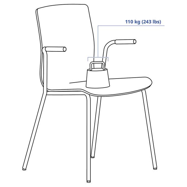 IKEA, дополнительный ракурс