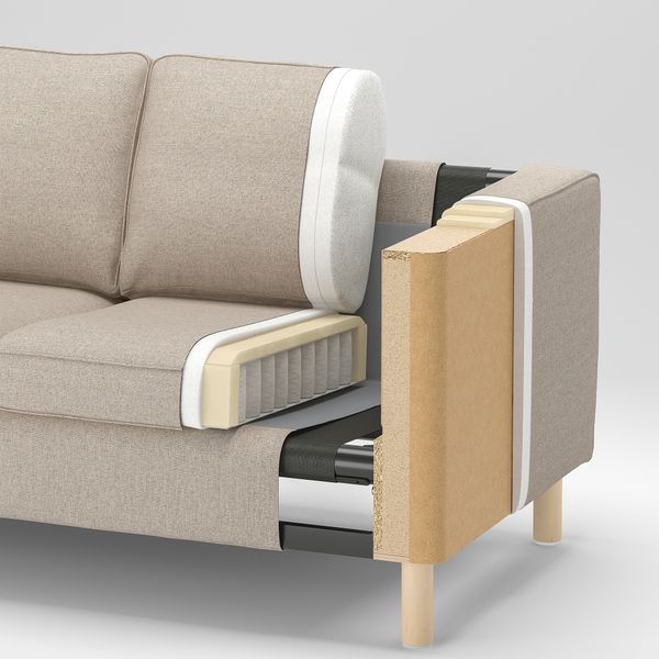IKEA, дополнительный ракурс